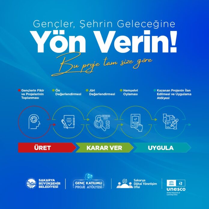 Sakarya’da Gençlerin Proje Yarışmasında Hemşehri Oylaması Başladı: 10 Finalist Proje Vatandaşların Oyuna Sunuldu